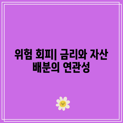 금리, 주식, 채권의 상관 관계 이해하기