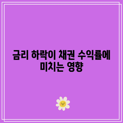 금리 하락 시 채권과 주가의 상관 관계