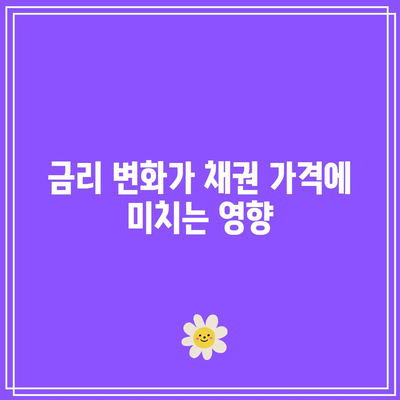 채권과 금리: 반비례적 관계 탐구하기
