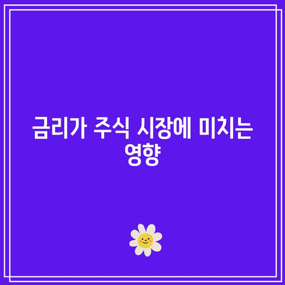 주식 수익률과 금리 및 채권 가격의 관계