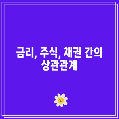 금리, 주식, 채권 간의 상관관계