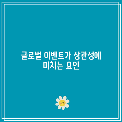 주식과 채권의 상관성이 흔들리는 이유와 대안