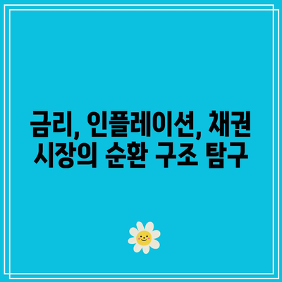 금리, 인플레이션, 채권 시장의 삼각 관계 이해하기