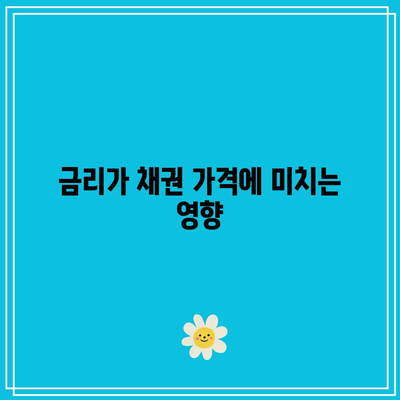 채권의 종류와 금리 상관관계 파악하기