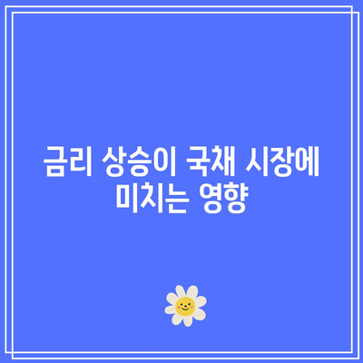 미국 국채 10년물과 금리의 상관관계 이해하기