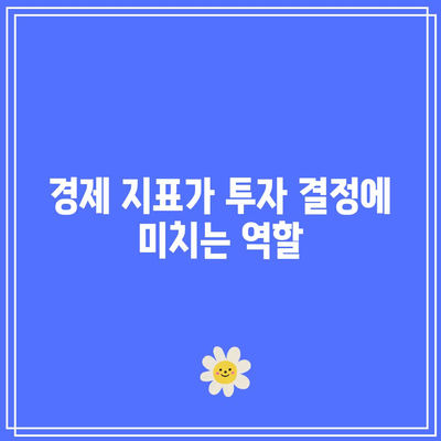 미국 주식과 채권 금리의 상호작용 분석