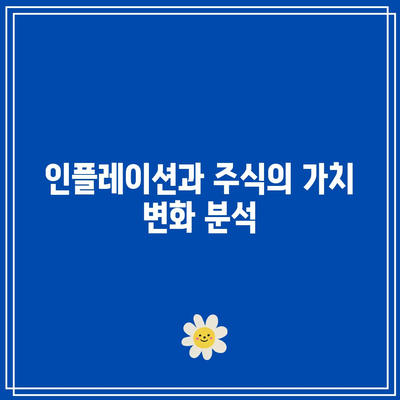 인플레이션이 주식과 채권의 상대적 가치 평가에 미치는 영향