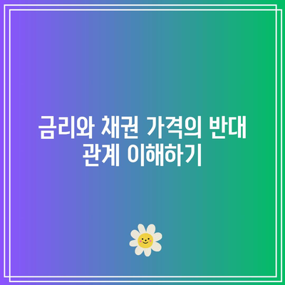 금리와 채권 가격의 반대 상관관계