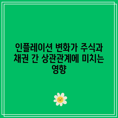 인플레이션 변화가 주식과 채권 간 상관관계에 미치는 영향