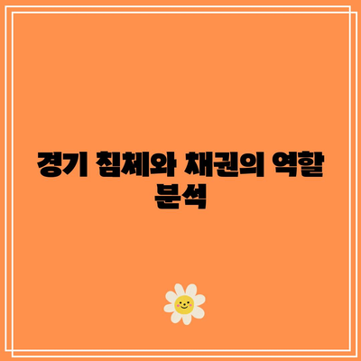 채권과 주식의 상관관계: 경기 침체의 신호?