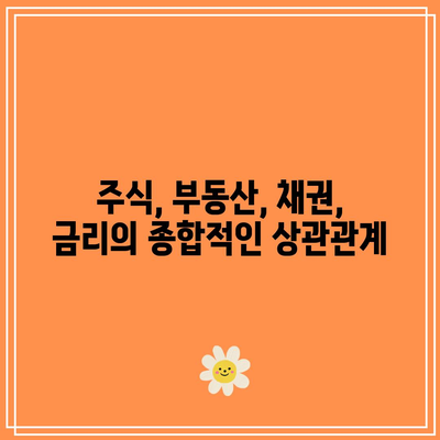 주식, 부동산, 채권, 금리의 종합적인 상관관계