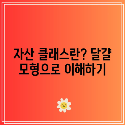 달걀 모형에서 알아보는 자산 클래스의 상호작용