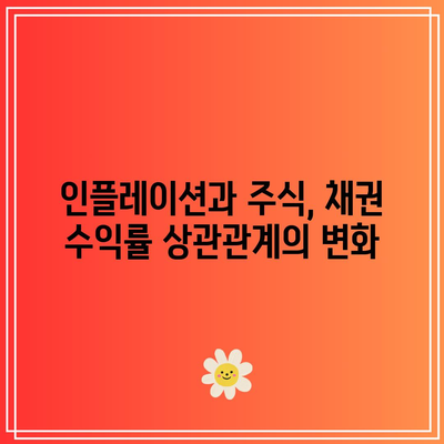 인플레이션과 주식, 채권 수익률 상관관계의 변화