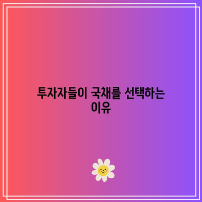 미국 국채 10년물과 금리의 상관관계 이해하기