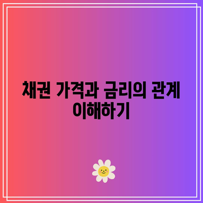 채권 투자를 위한 금리 변동 파악