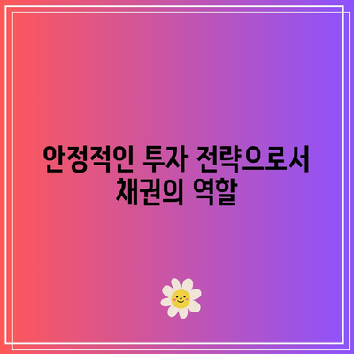 채권 가격과 금리의 반비례 관계