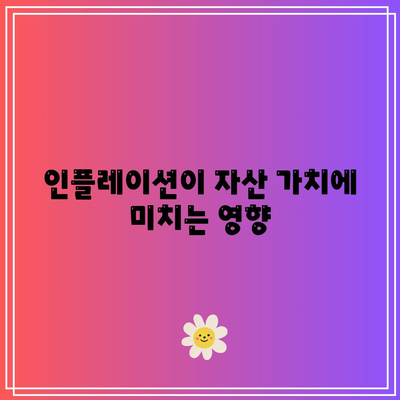 인플레이션이 주식과 채권 시장에서 균형을 깨는 방법