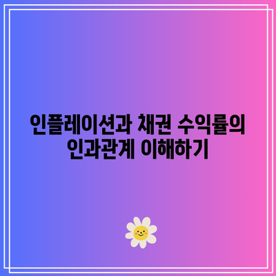 인플레이션이 채권 수익률과 가격에 미치는 임팩트