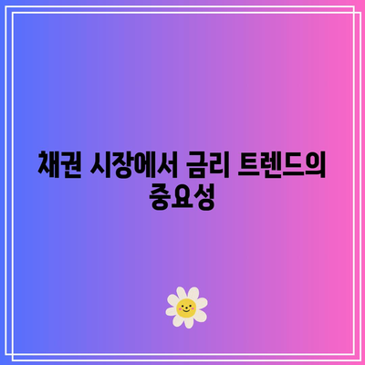 금리 예측이 채권 투자 의사 결정에 미치는 중요성