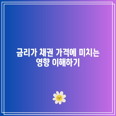금리 예측이 채권 투자 의사 결정에 미치는 중요성