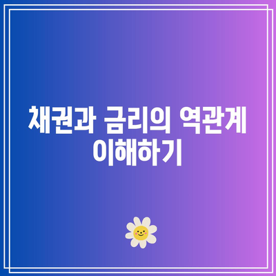 채권 가격과 금리의 상호작용