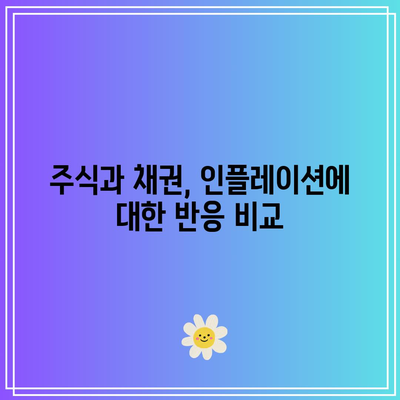 인플레이션의 영향: 주식과 채권 수익률의 변화 상관관계