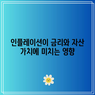금리 변동과 채권/주식 상관관계 이해하기