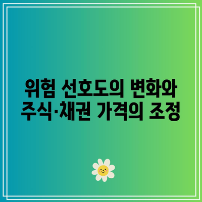 주식과 채권 가격의 상관관계 변동의 원인 찾아보기