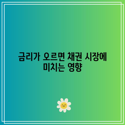 금리가 내려가면 채권이 오르는건가? 반대로 오른다면?