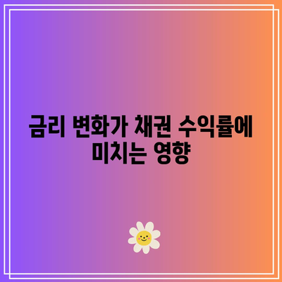 채권, 금리, 과주식의 상호작용