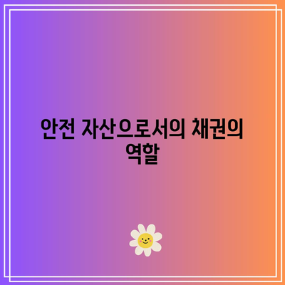 채권과 금리, 주식 간의 관계 파헤치기