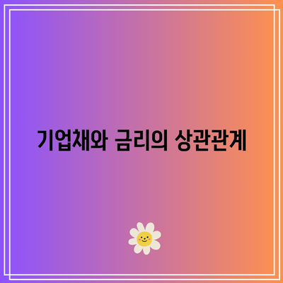채권의 종류와 금리 상관관계 파악하기