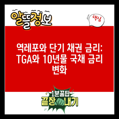 역레포와 단기 채권 금리: TGA와 10년물 국채 금리 변화