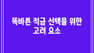 똑바른 적금 선택을 위한 고려 요소