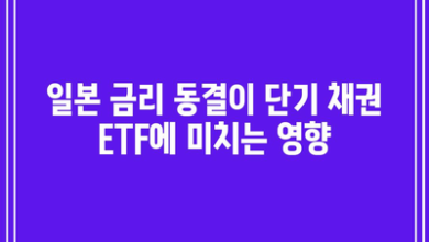 일본 금리 동결이 단기 채권 ETF에 미치는 영향