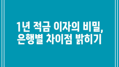 1년 적금 이자의 비밀, 은행별 차이점 밝히기