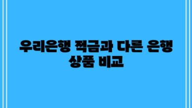 우리은행 적금과 다른 은행 상품 비교