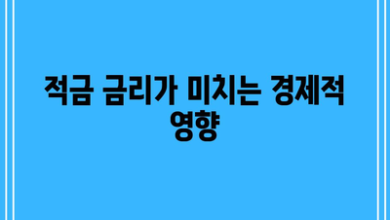 적금 금리가 미치는 경제적 영향