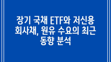 장기 국채 ETF와 저신용 회사채, 원유 수요의 최근 동향 분석