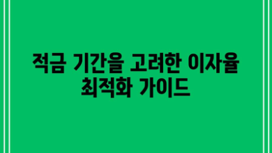 적금 기간을 고려한 이자율 최적화 가이드