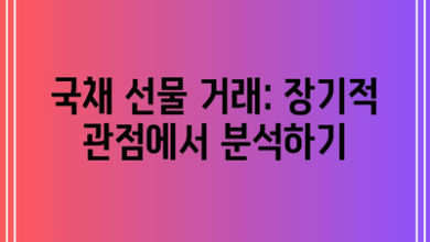 국채 선물 거래: 장기적 관점에서 분석하기