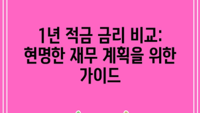 1년 적금 금리 비교: 현명한 재무 계획을 위한 가이드