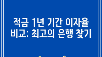 적금 1년 기간 이자율 비교: 최고의 은행 찾기