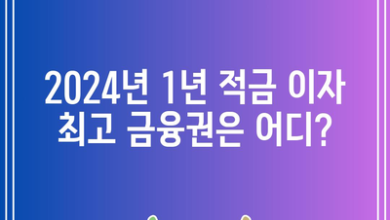 2024년 1년 적금 이자 최고 금융권은 어디?