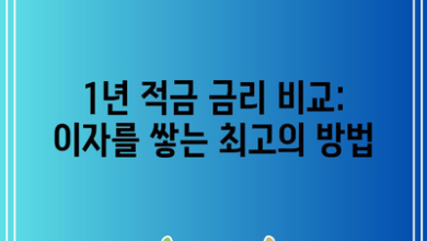 1년 적금 금리 비교: 이자를 쌓는 최고의 방법