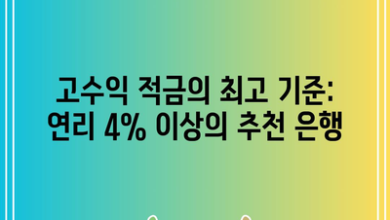 고수익 적금의 최고 기준: 연리 4% 이상의 추천 은행