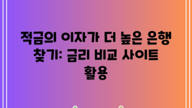 적금의 이자가 더 높은 은행 찾기: 금리 비교 사이트 활용