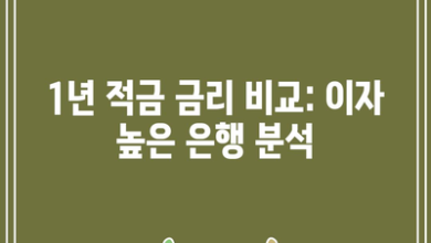 1년 적금 금리 비교: 이자 높은 은행 분석