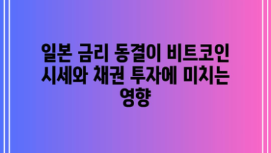 일본 금리 동결이 비트코인 시세와 채권 투자에 미치는 영향