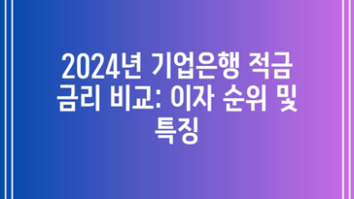 2024년 기업은행 적금 금리 비교: 이자 순위 및 특징